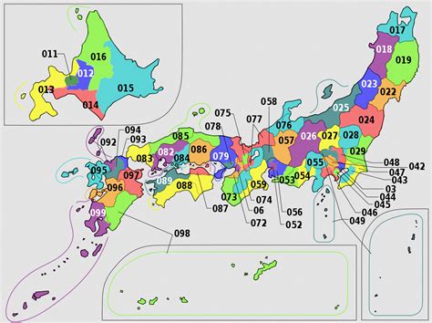 Japan Country Codes .
